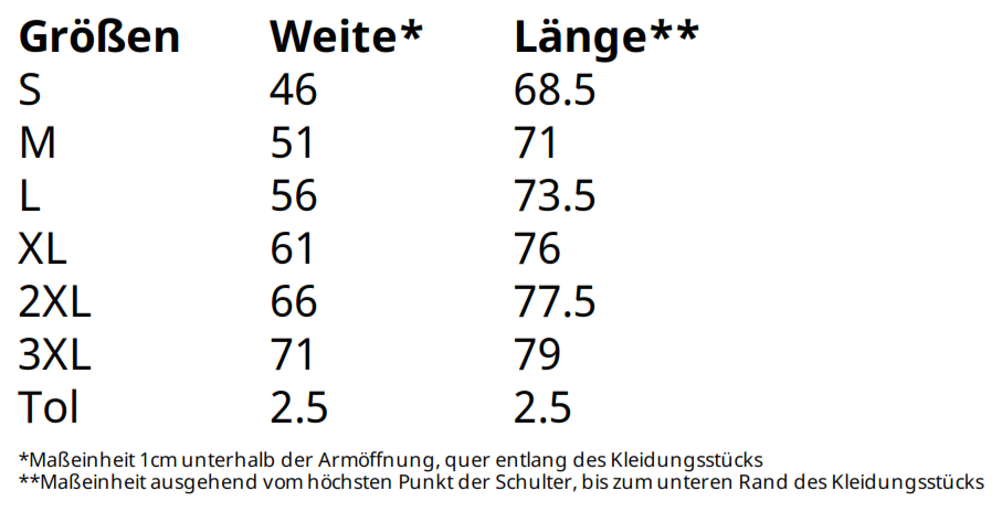 Fruit of the Loom: Heavy Cotton T 61-212-0 | nawajo.de ...